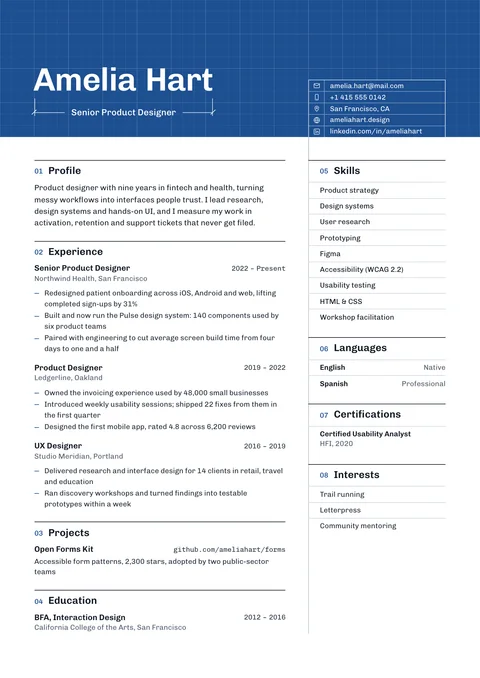 Blueprint resume template