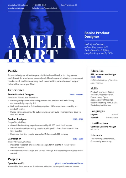 Cover resume template