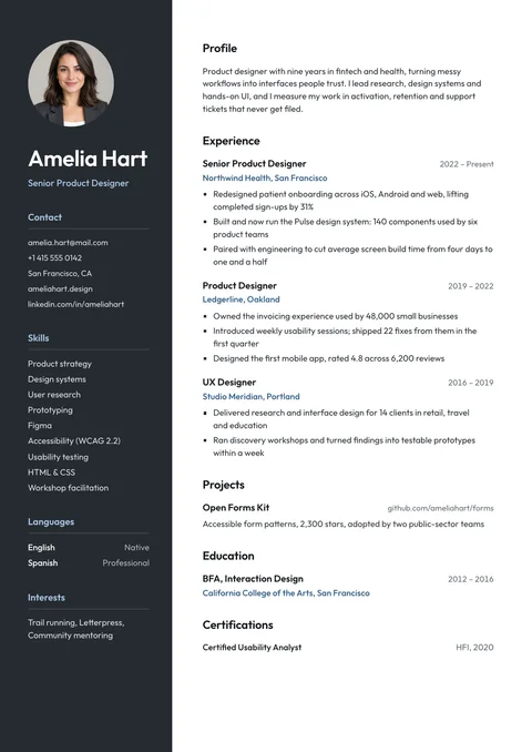 Slate resume template